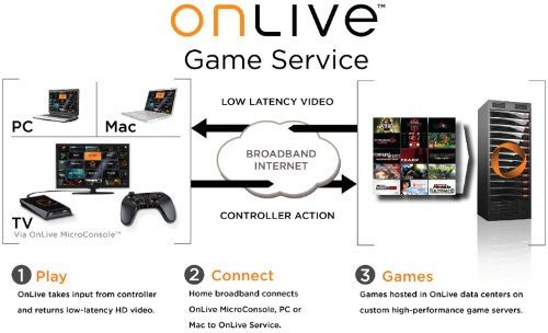 电视资讯-电视相关资讯-天极网资讯