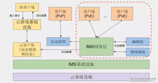 河南移动推进“AI+万兆”全场景体系致力打造中部万兆光网新标杆