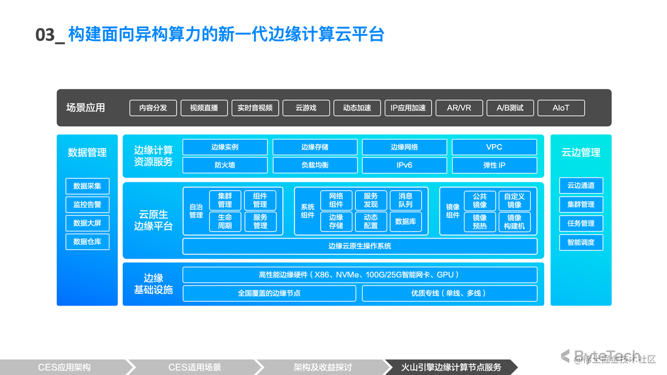 谷歌向整个PC行业开炮：安卓电脑+云端AI本地算力是伪需求