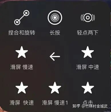 【策划向】全景解构射击游戏枪械设计——表现手感篇（一）(图6)