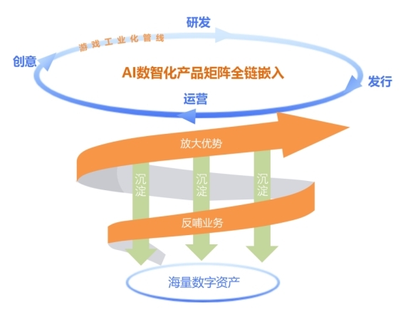 杭州救活“死了么”拉开抢人新战场