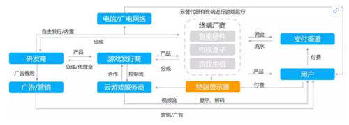 家电智慧生活频道_天极网