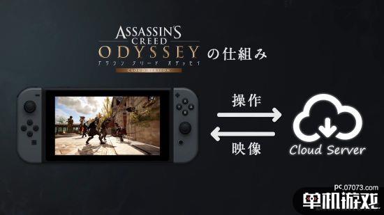 云游戏低延迟解决方案-洞察分析