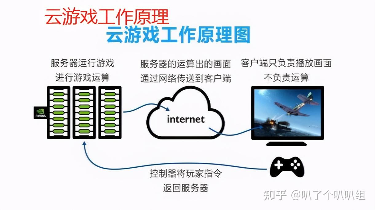 【图】脊柱侧弯图片脊柱侧弯的危害