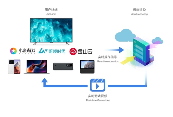 卡普空最新资讯-快科技--科技改变未来