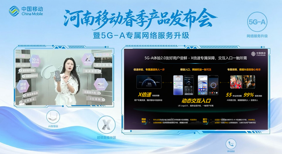 从流量深耕到体验制胜：河南移动以“X倍速专属体验”与“交互式入口”定义通信服务新范式(图1)