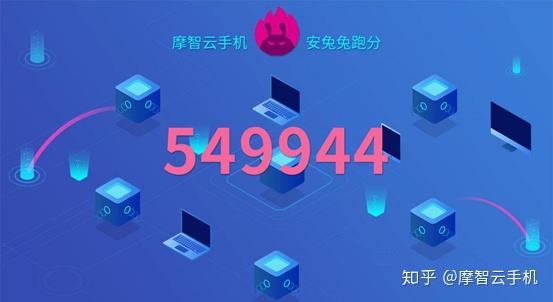 云游戏和PC游戏有什么区别？如何样？