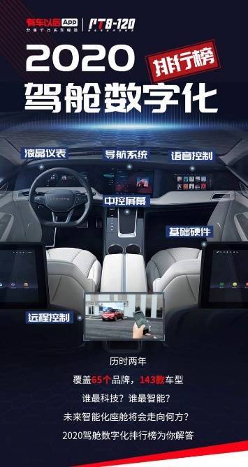 2026年上半年智能座舱供应商装机量排行榜：本土供应商推动AR-HUD加速普及丨盖世汽车研究院