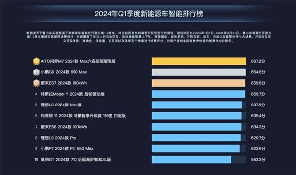 经纬度：汽车出口连破纪录为稳外贸提供有力支撑