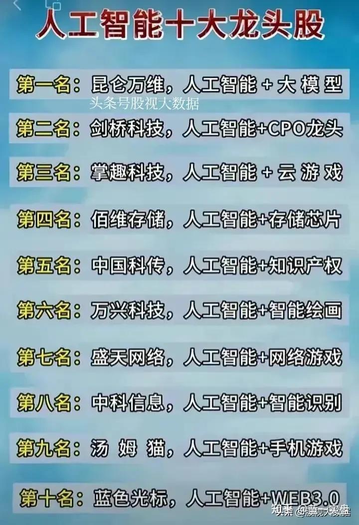 福州市应急管理局