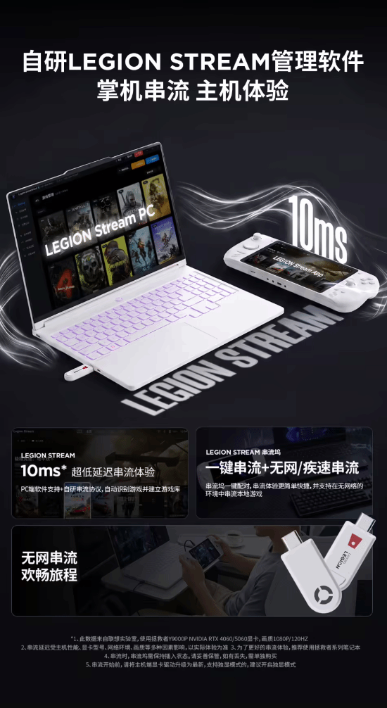 云游戏+PC串流！联想拯救者掌机C700开售1799元起(图2)