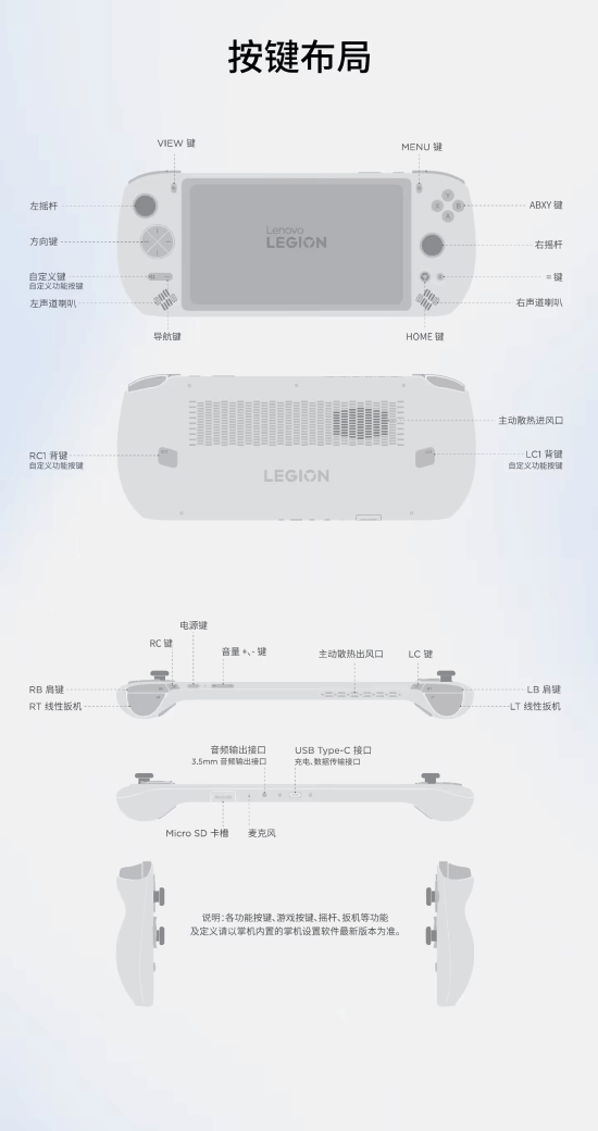 云游戏+PC串流！联想拯救者掌机C700开售1799元起(图6)