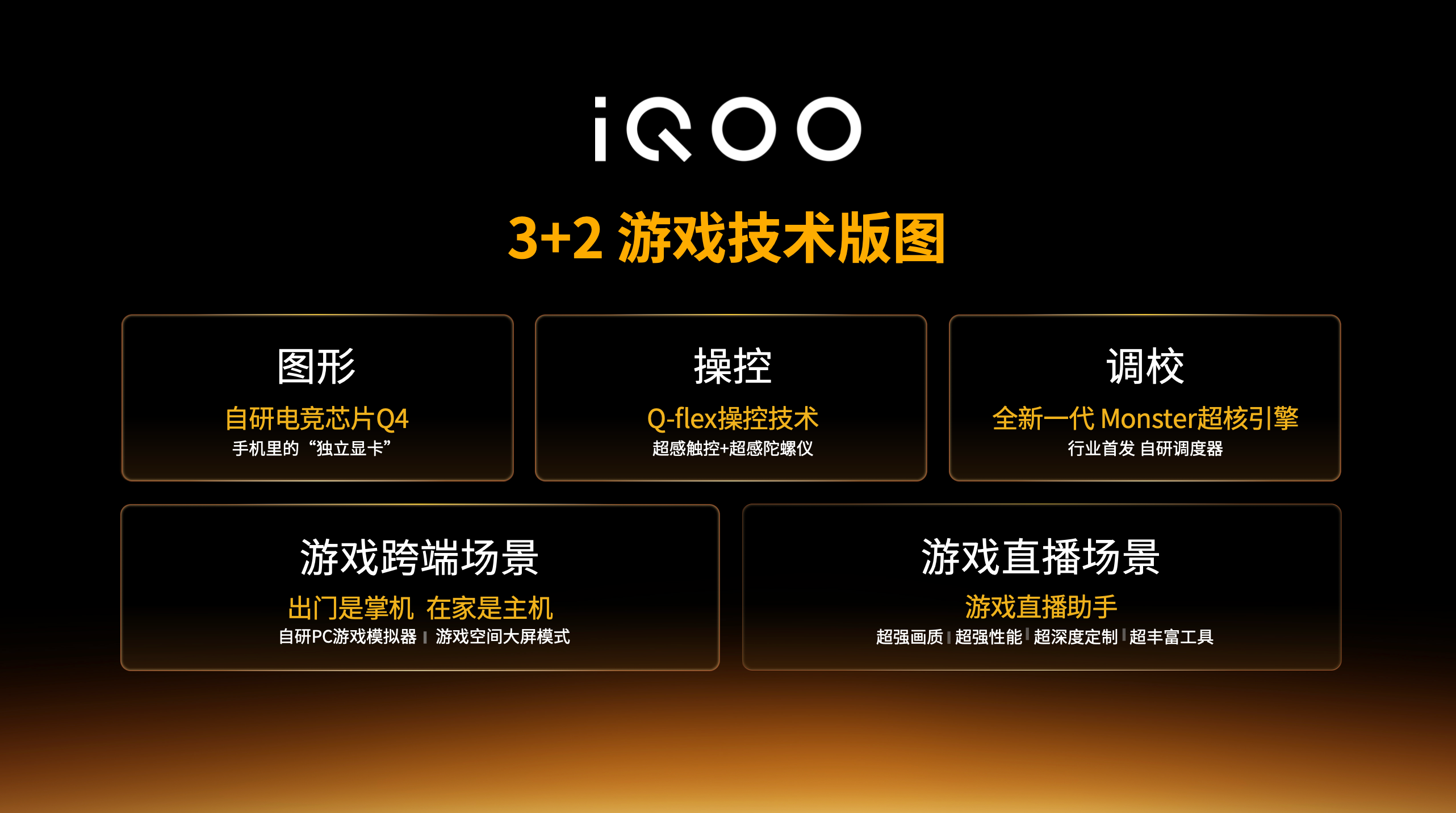 iQOO展示移动游戏技术进展联合虚幻引擎探索光追功耗优化(图2)
