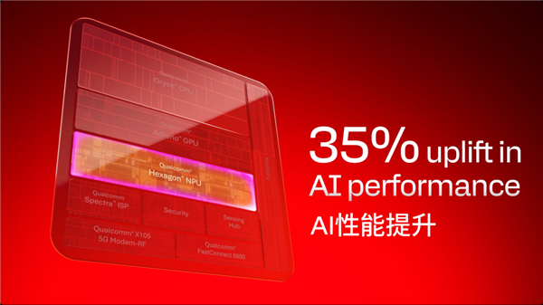 手机CPU冲上5GHz！结果只是新骁龙芯片的开胃菜(图14)